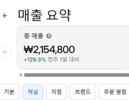신림점 POS 매출 요약 화면