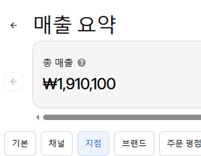 송도점 POS 매출 요약 화면